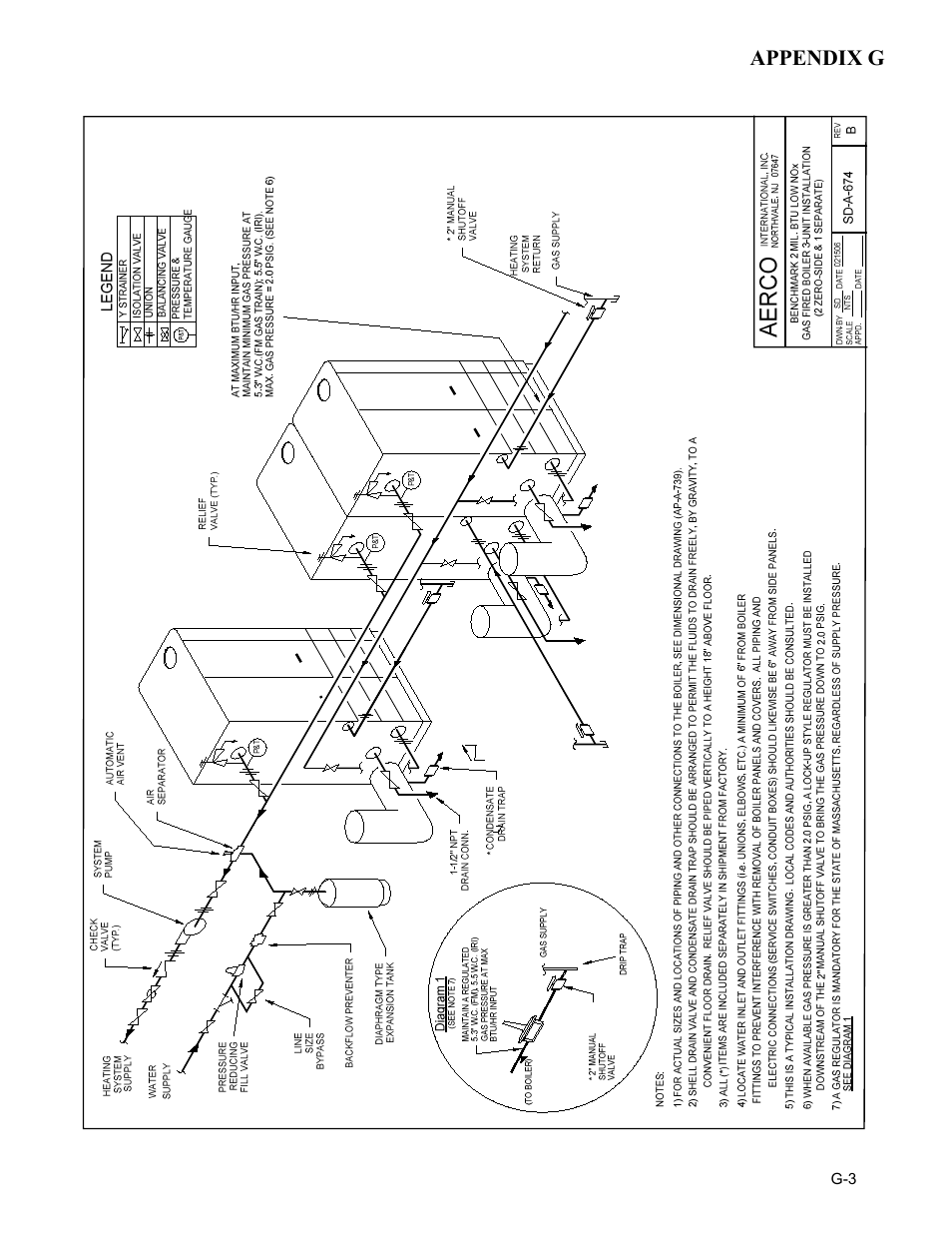 AERCO BMK 2.0 LN for Mass. only User Manual | Page 97 / 114