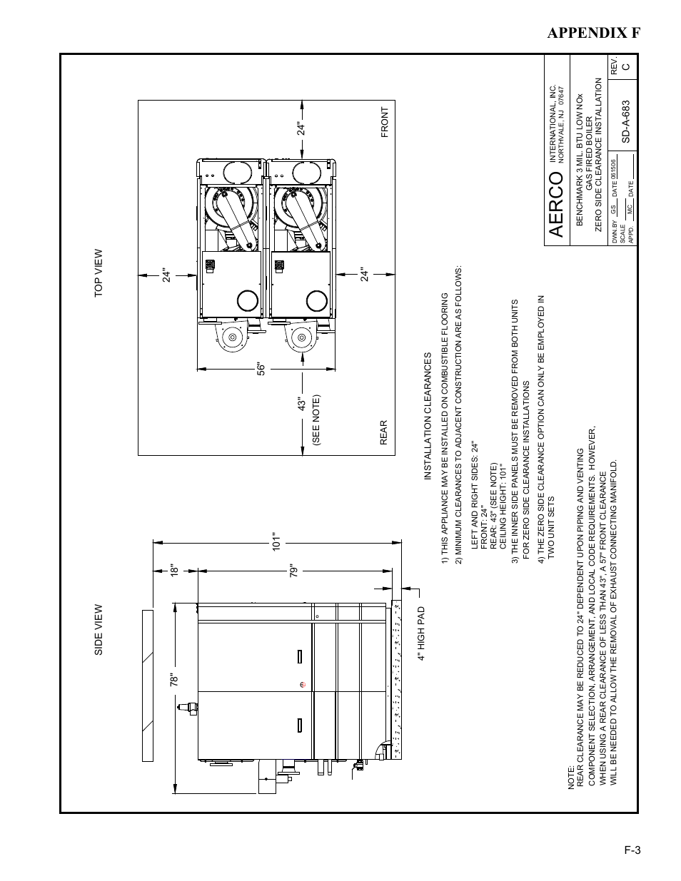 Ae r c o, Appendix f | AERCO BMK 3.0 LN Dual-Fuel Series Gas Fired Low NOx Boiler System User Manual | Page 101 / 136