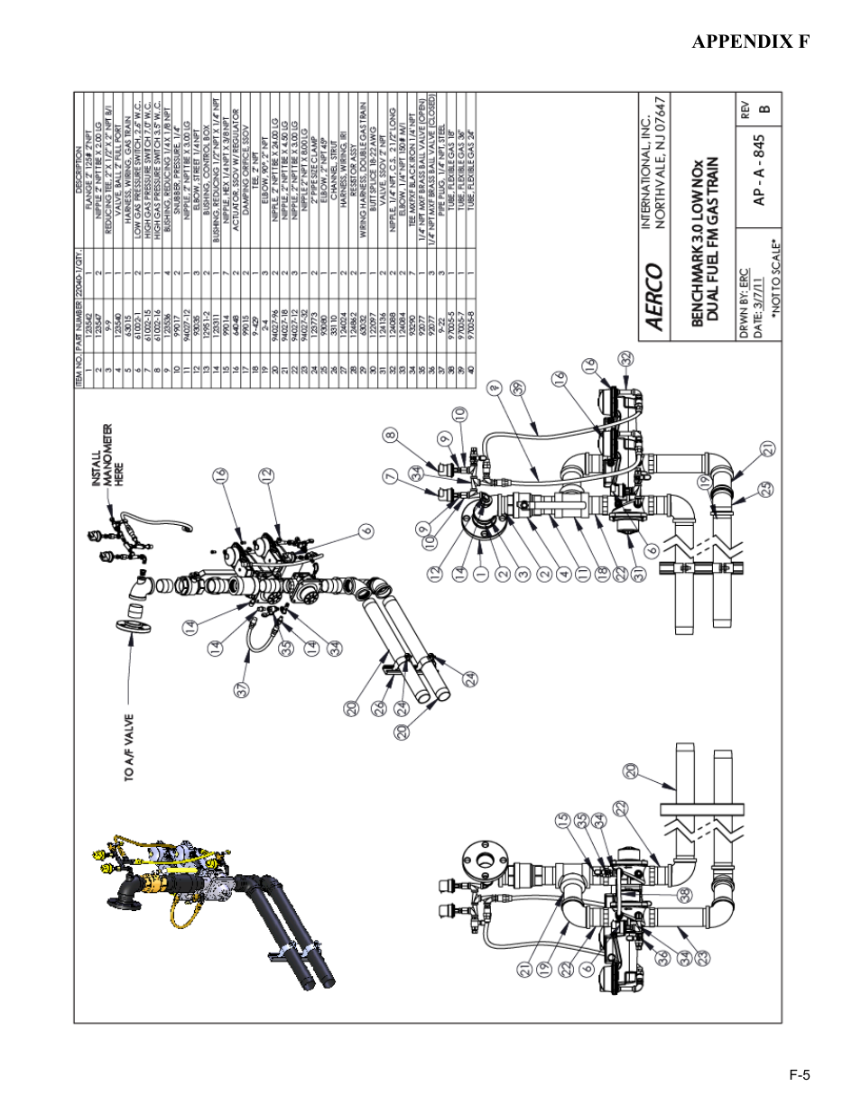 Appendix f | AERCO BMK 3.0 LN Dual-Fuel Series Gas Fired Low NOx Boiler System User Manual | Page 103 / 136