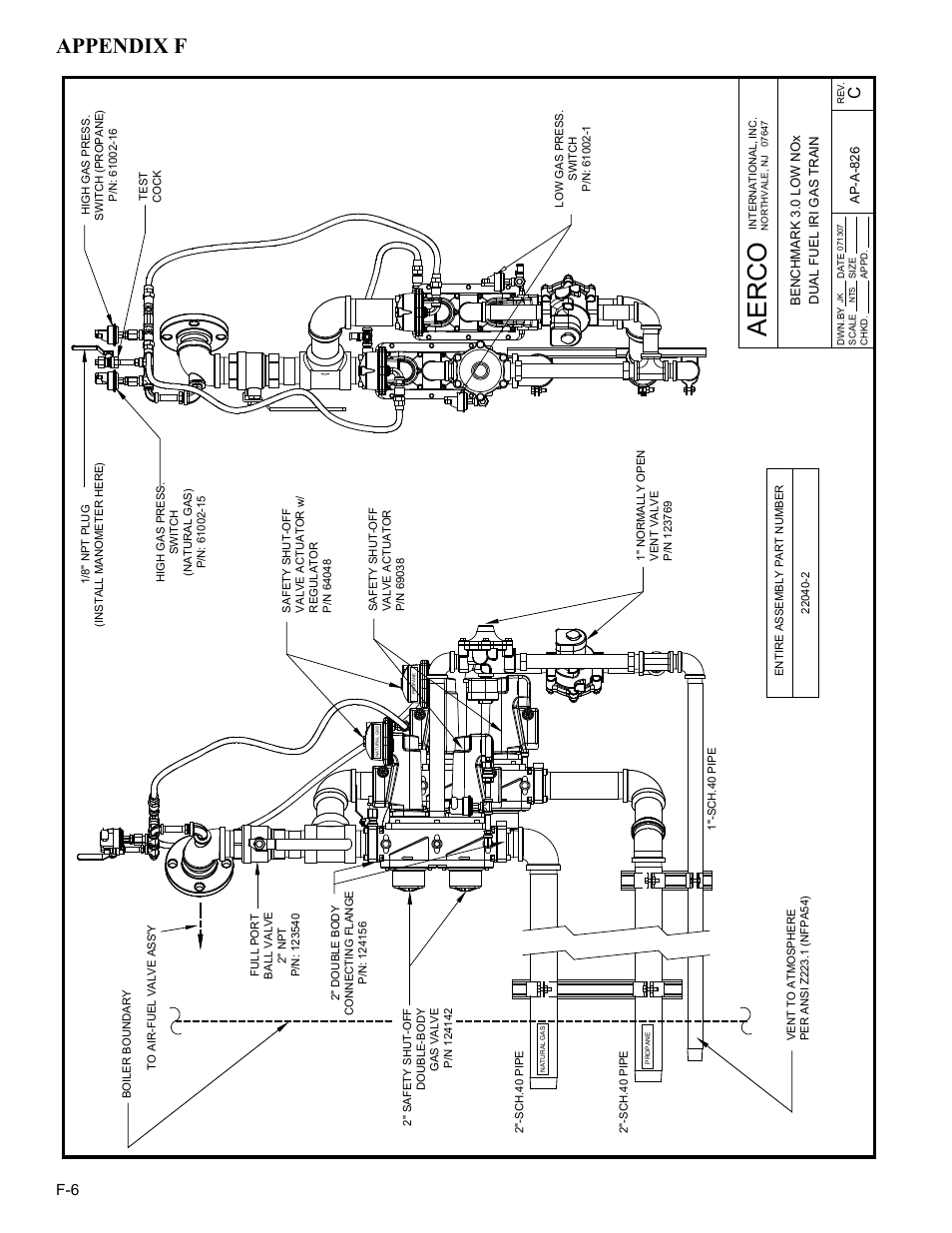 Ae r c o, Appendix f | AERCO BMK 3.0 LN Dual-Fuel Series Gas Fired Low NOx Boiler System User Manual | Page 104 / 136