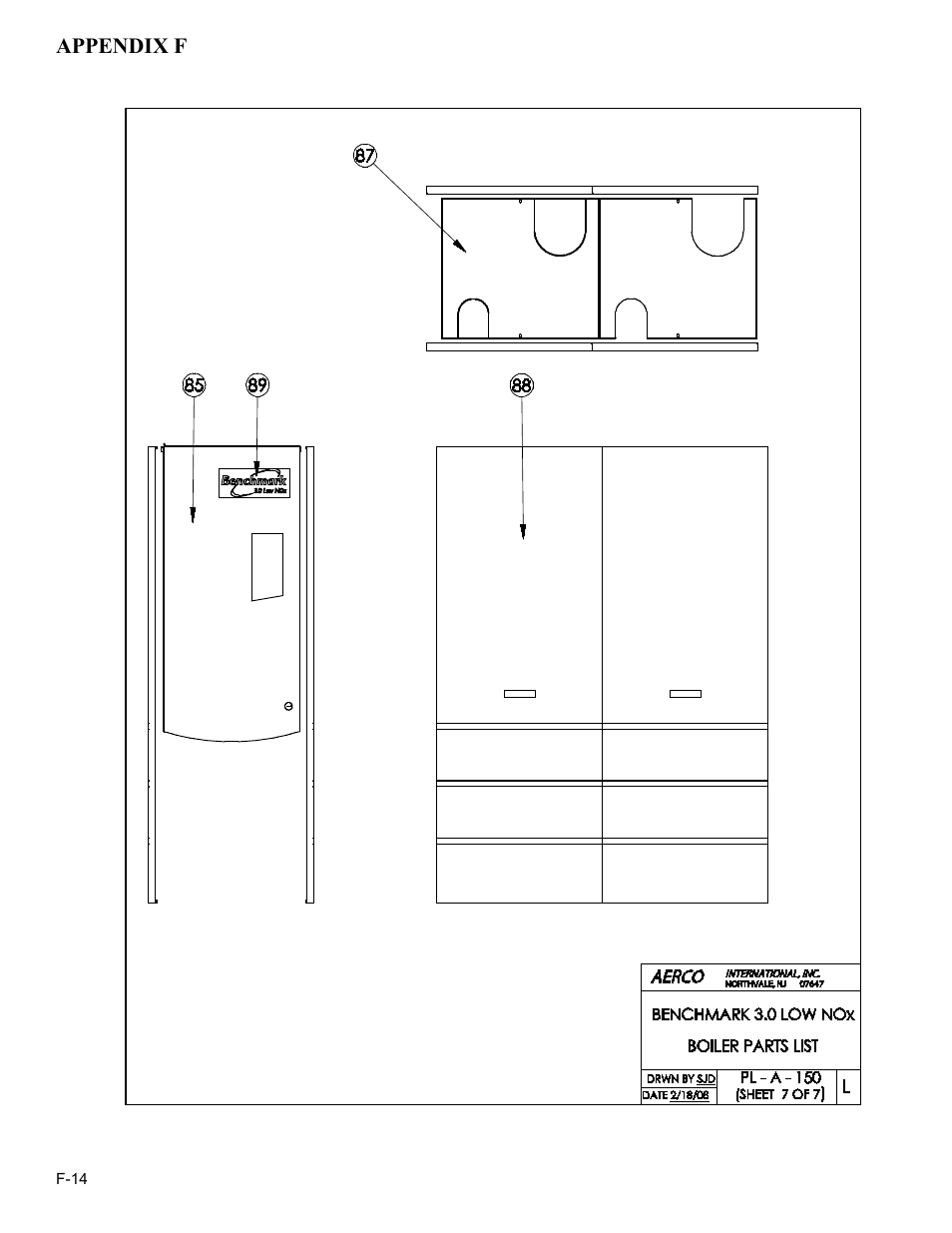 Appendix f | AERCO BMK 3.0 LN Dual-Fuel Series Gas Fired Low NOx Boiler System User Manual | Page 112 / 136
