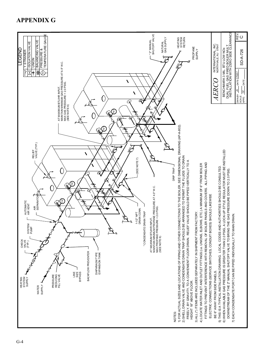 Ae rc o, Appendix g | AERCO BMK 3.0 LN Dual-Fuel Series Gas Fired Low NOx Boiler System User Manual | Page 116 / 136