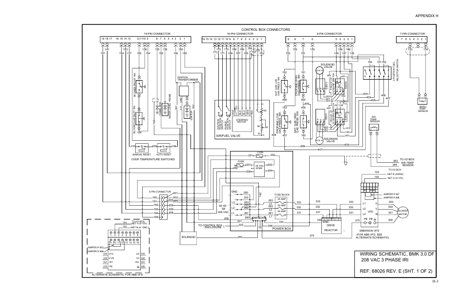 AERCO BMK 3.0 LN Dual-Fuel Series Gas Fired Low NOx Boiler System User Manual | Page 119 / 136