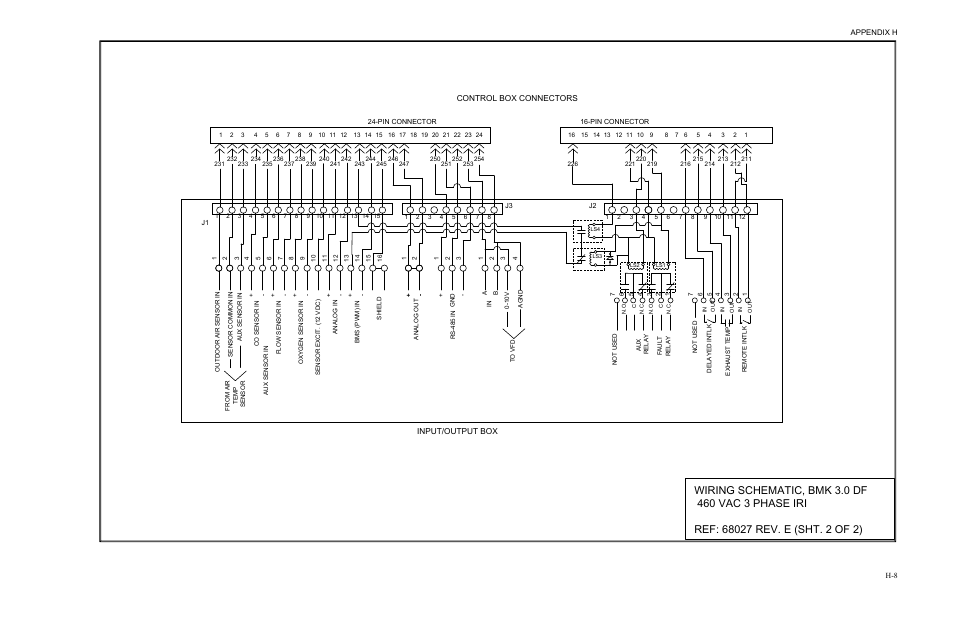 AERCO BMK 3.0 LN Dual-Fuel Series Gas Fired Low NOx Boiler System User Manual | Page 124 / 136