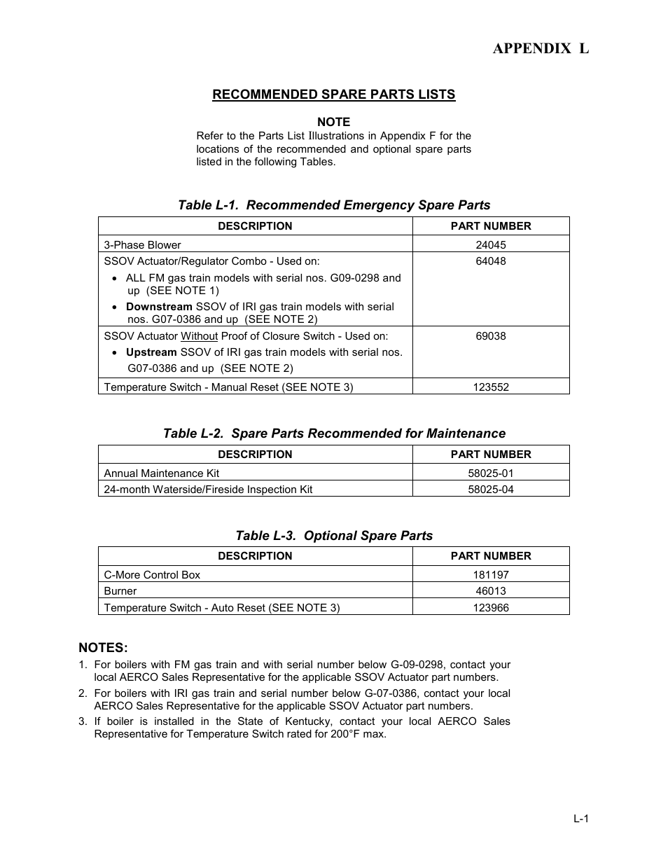 Appendix l | AERCO BMK 3.0 LN Dual-Fuel Series Gas Fired Low NOx Boiler System User Manual | Page 133 / 136
