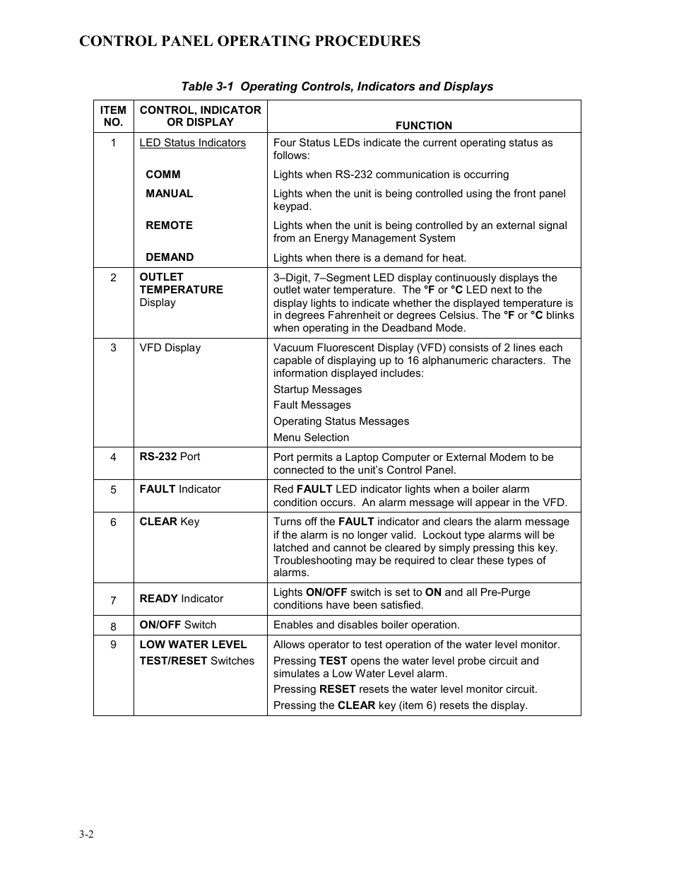 Control panel operating procedures | AERCO BMK 3.0 LN Dual-Fuel Series Gas Fired Low NOx Boiler System User Manual | Page 24 / 136