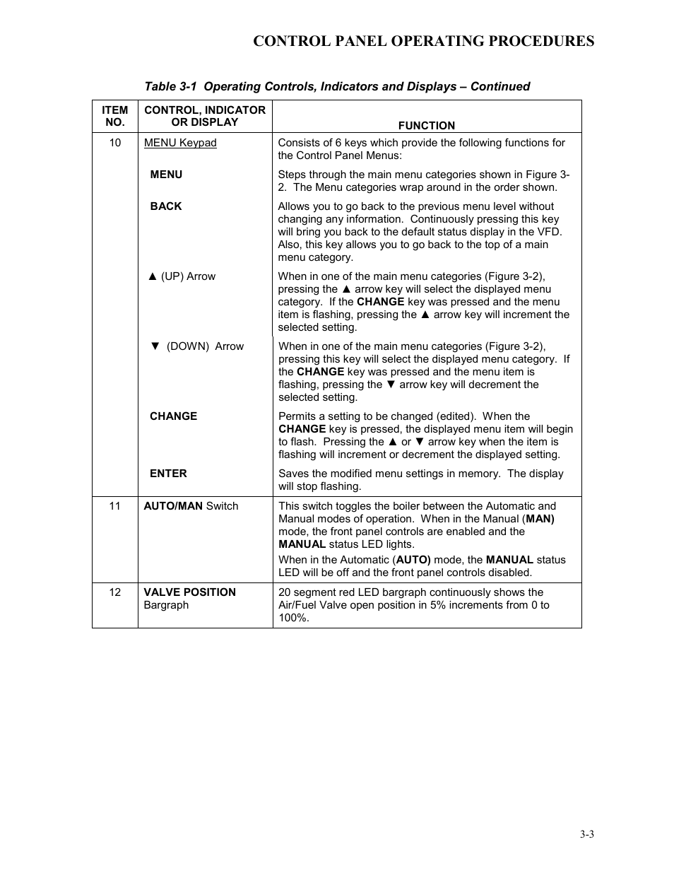 Control panel operating procedures | AERCO BMK 3.0 LN Dual-Fuel Series Gas Fired Low NOx Boiler System User Manual | Page 25 / 136