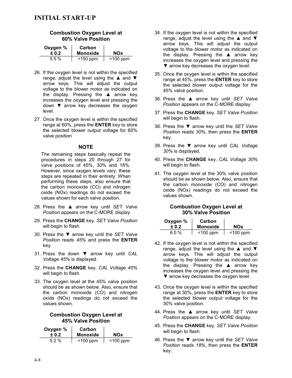 Initial start-up | AERCO BMK 3.0 LN Dual-Fuel Series Gas Fired Low NOx Boiler System User Manual | Page 40 / 136