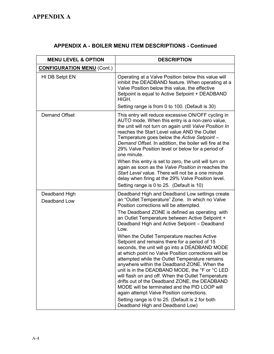 AERCO BMK 3.0 LN Dual-Fuel Series Gas Fired Low NOx Boiler System User Manual | Page 84 / 136