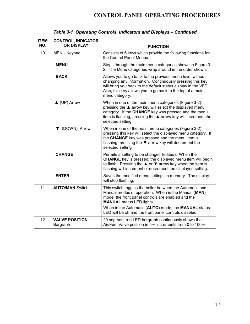 Control panel operating procedures | AERCO BMK 3.0 LN Natural Gas July 2011 User Manual | Page 27 / 129