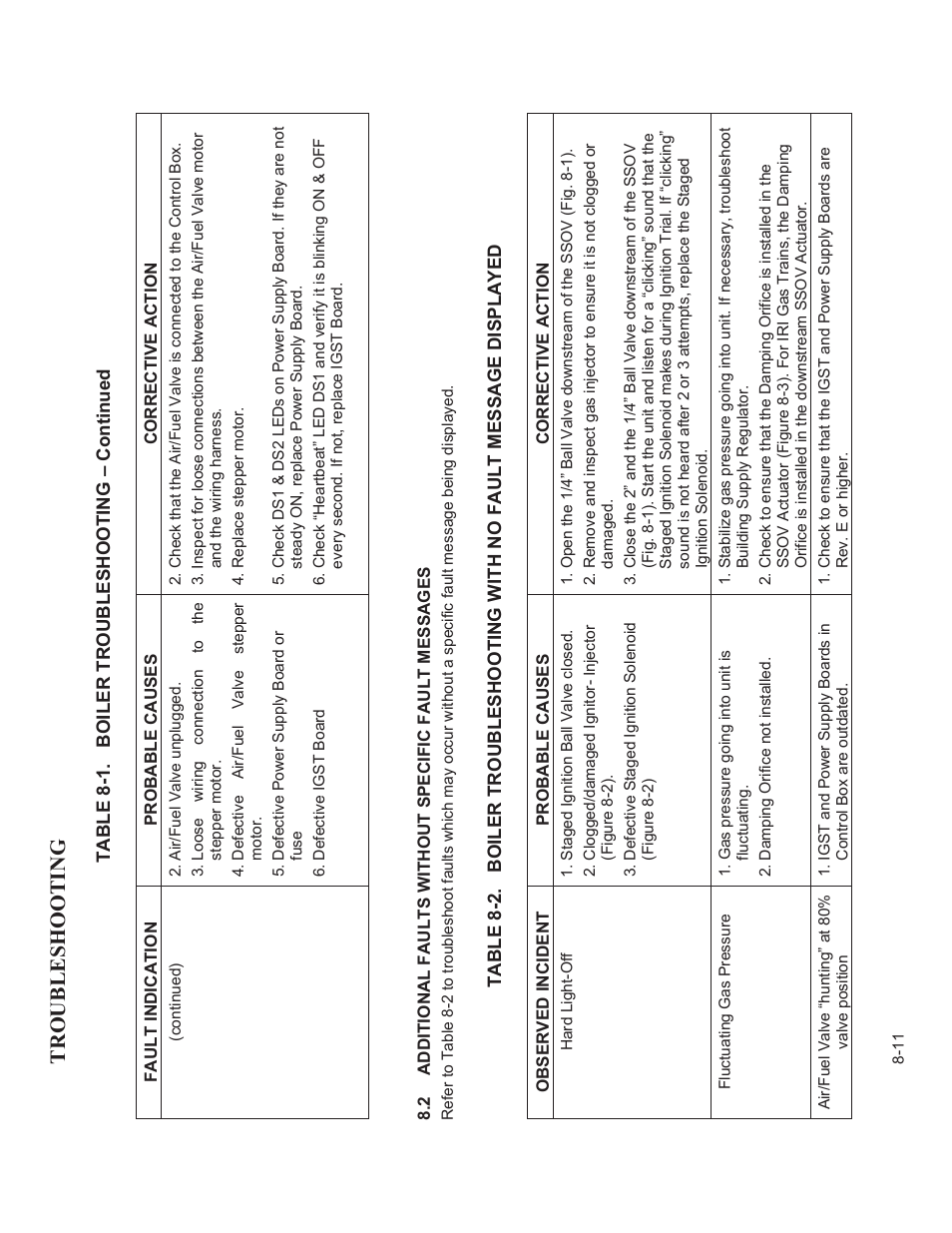 Troublesho oting | AERCO BMK 3.0 LN Natural Gas July 2011 User Manual | Page 69 / 129