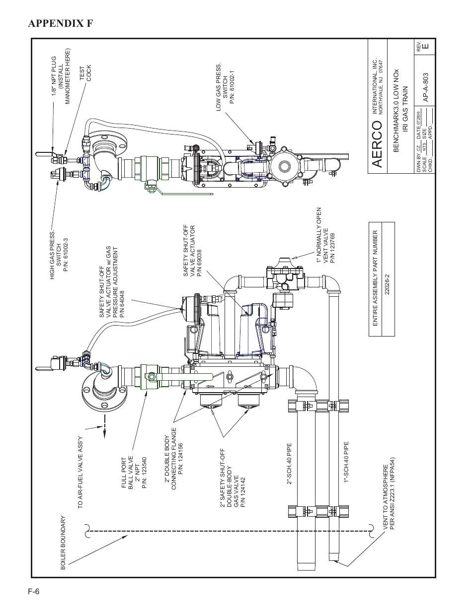 Appendix f | AERCO BMK 3.0 LN Natural Gas July 2011 User Manual | Page 98 / 129