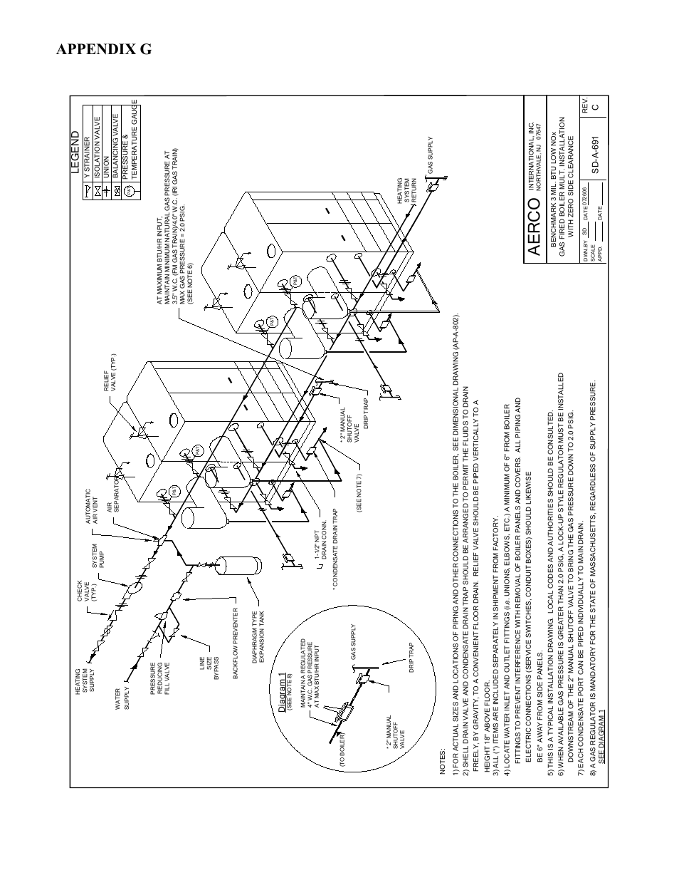 Ae rc o, Appendix g, Le ge nd | AERCO BMK 3.0 LN Nat. Gas Jan 2011 User Manual | Page 110 / 129