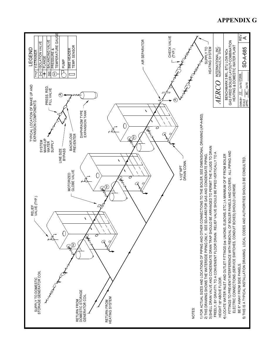 AERCO BMK 3.0 LN Nat. Gas Jan 2011 User Manual | Page 111 / 129