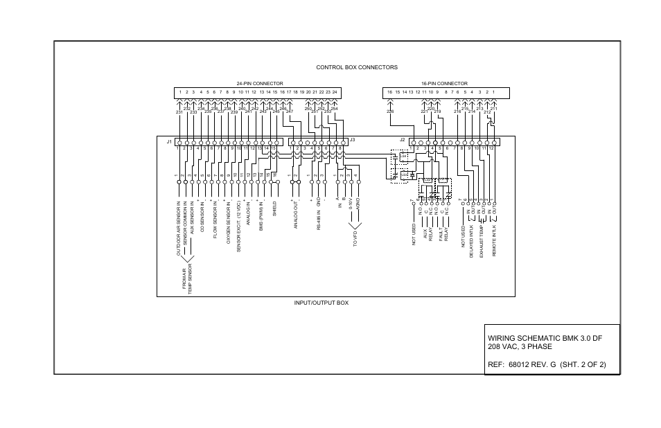 AERCO BMK 3.0 LN Nat. Gas Jan 2011 User Manual | Page 114 / 129