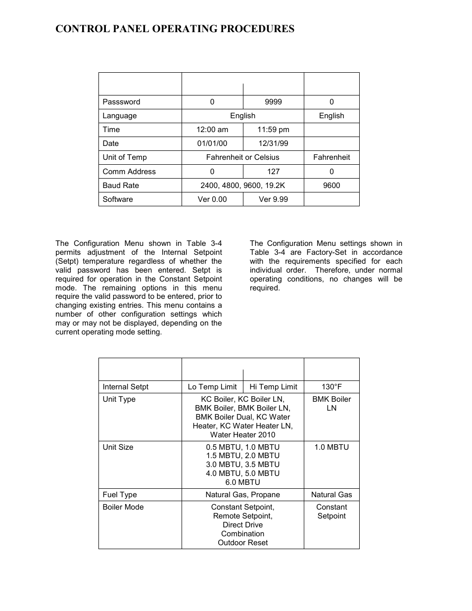 Control panel operating procedures | AERCO BMK 3.0 LN Nat. Gas Jan 2011 User Manual | Page 30 / 129