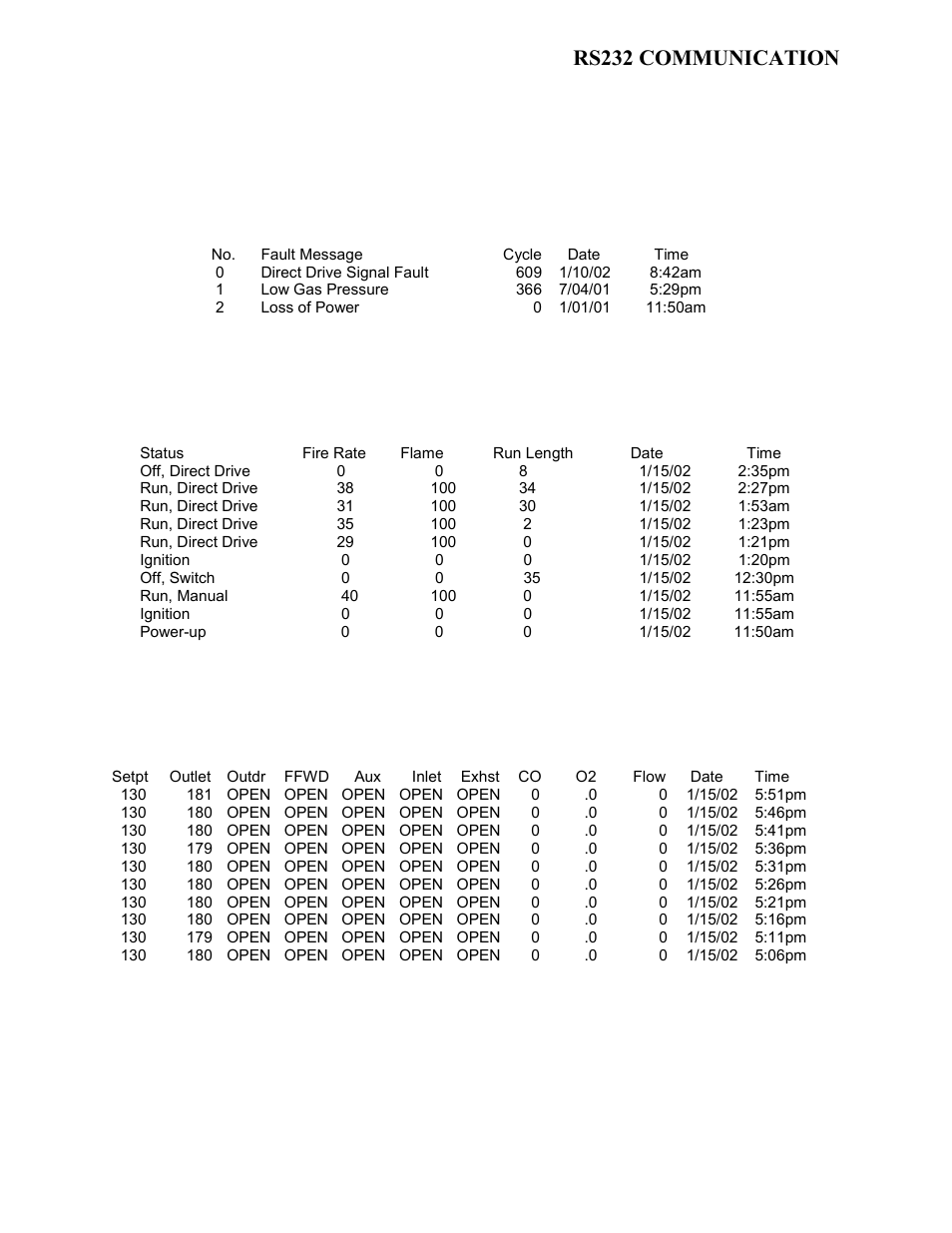 Rs232 communication | AERCO BMK 3.0 LN Nat. Gas Jan 2011 User Manual | Page 73 / 129
