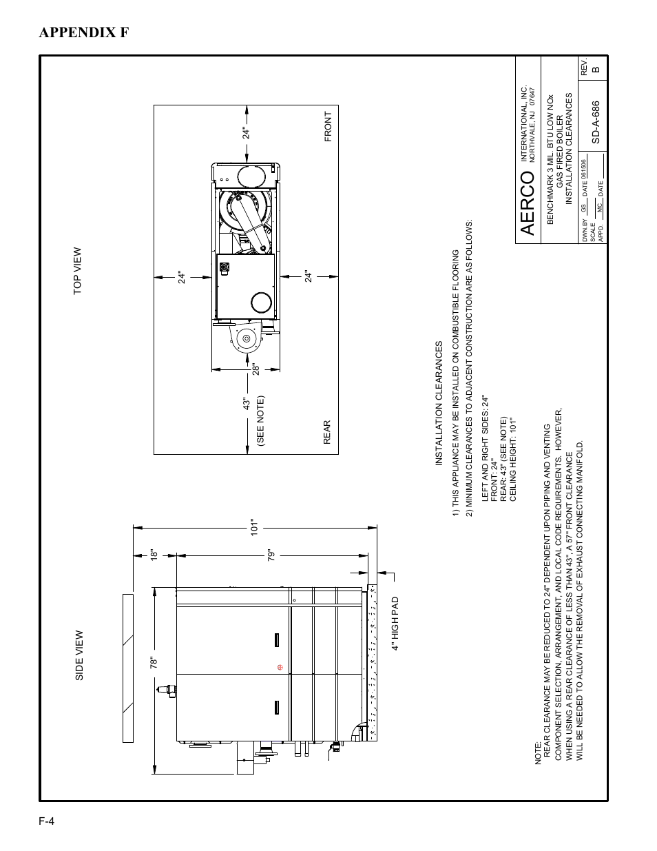 Ae rc o, Appendix f | AERCO BMK 3.0 LN Nat. Gas Jan 2011 User Manual | Page 96 / 129