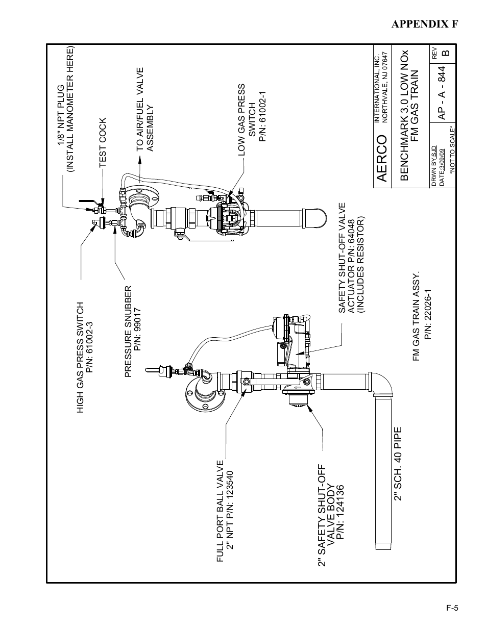 Ae rc o | AERCO BMK 3.0 LN Nat. Gas Jan 2011 User Manual | Page 97 / 129