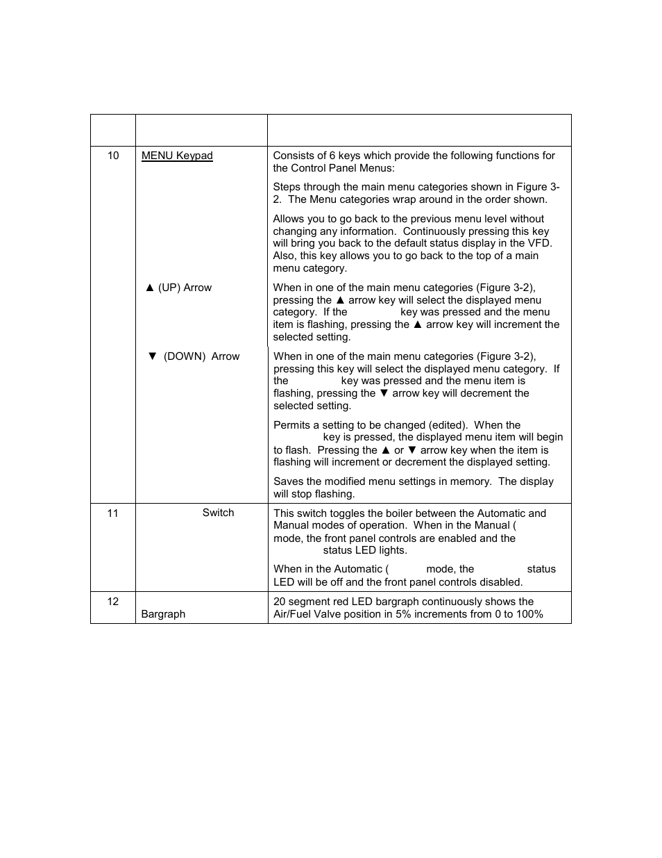 Control panel operating procedures | AERCO BMK 3.0 LN Nat. Gas June 2010 User Manual | Page 27 / 129