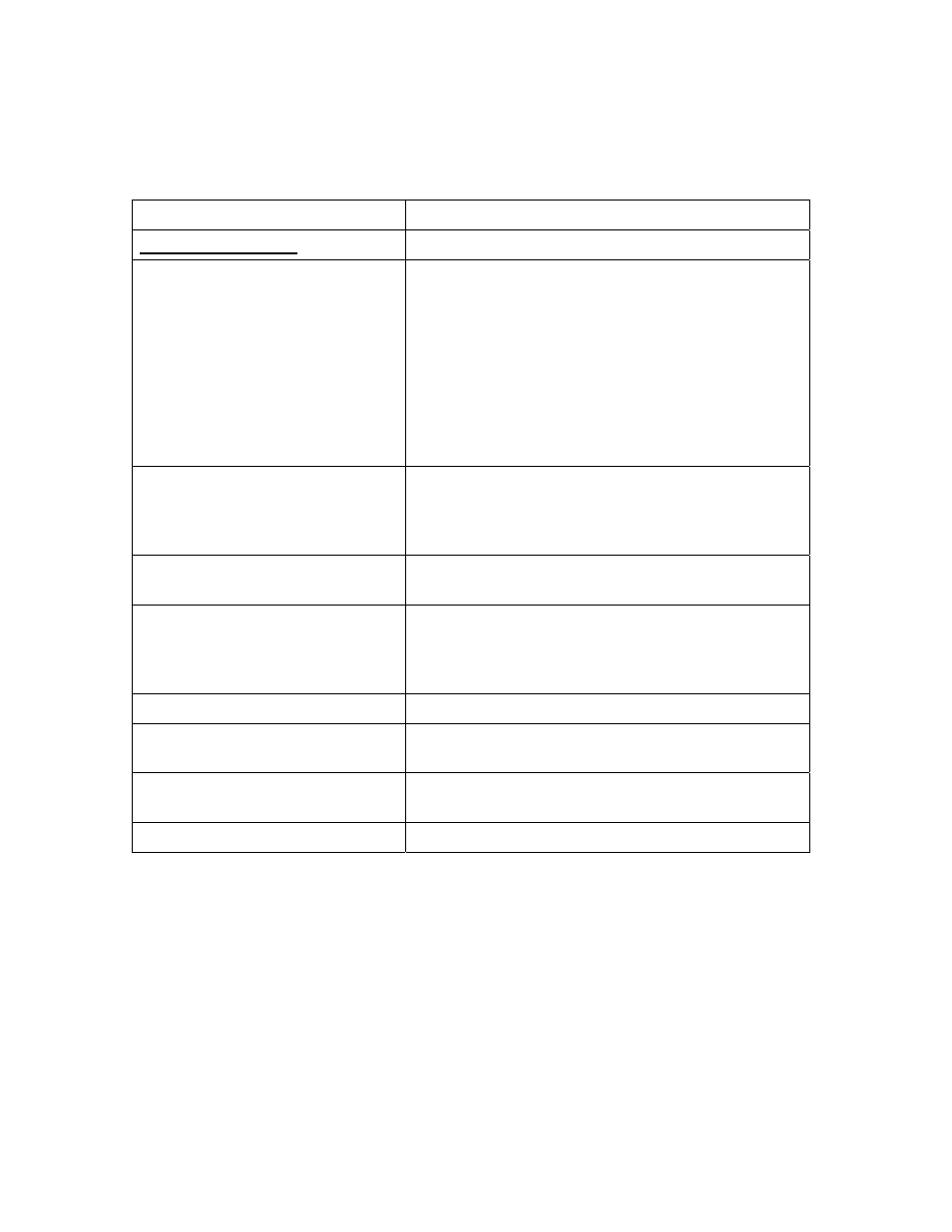 Appendix a - boiler menu item descriptions | AERCO BMK 3.0 LN Nat. Gas June 2010 User Manual | Page 75 / 129