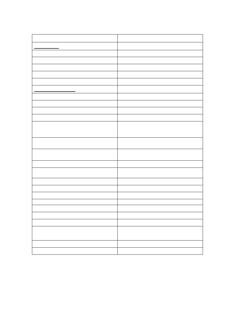 Appendix e - boiler default settings, Appendix e | AERCO BMK 3.0 LN Nat. Gas June 2010 User Manual | Page 91 / 129