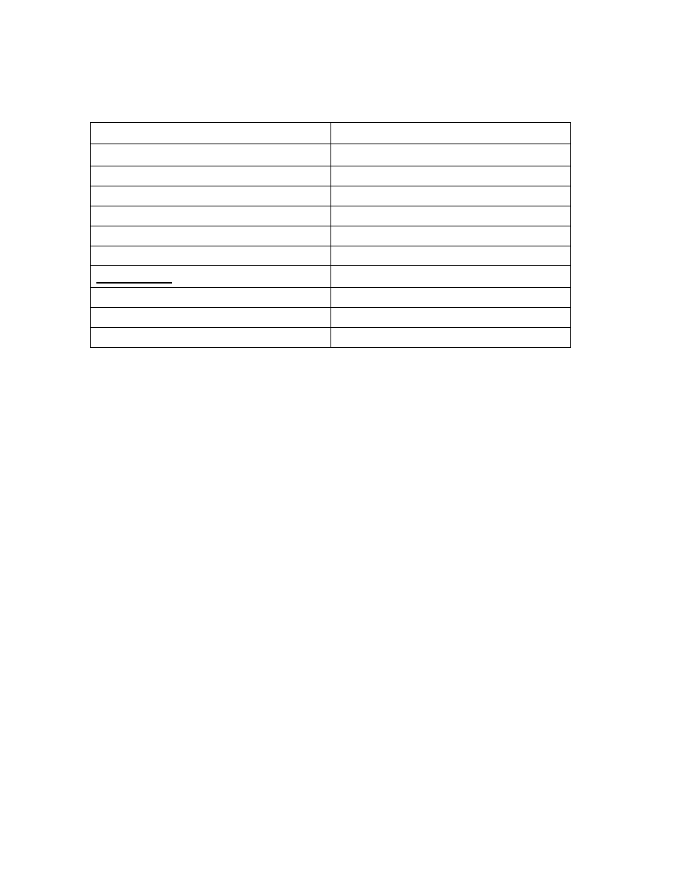 Appendix e | AERCO BMK 3.0 LN Nat. Gas June 2010 User Manual | Page 92 / 129