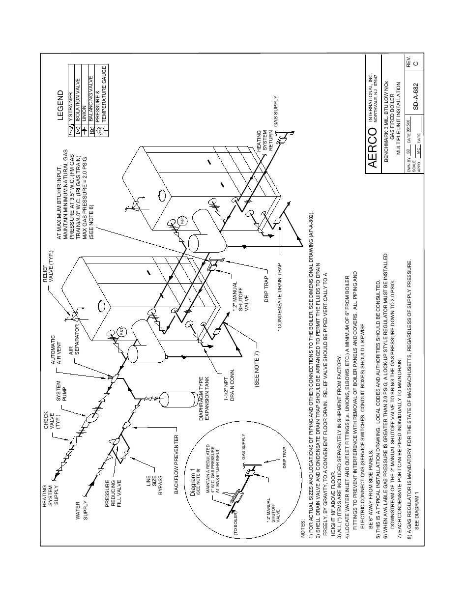 Aerco, Appendix g, Leg e nd | AERCO BMK 3.0 LN Nat. Gas APRIL 2009 User Manual | Page 102 / 125