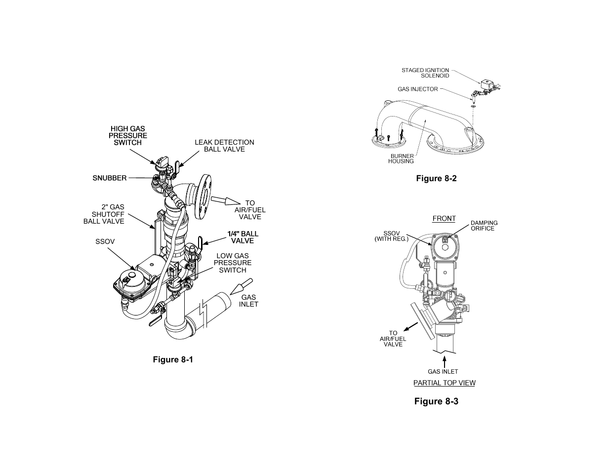 Troubleshooting | AERCO BMK 3.0 LN Nat. Gas APRIL 2009 User Manual | Page 68 / 125