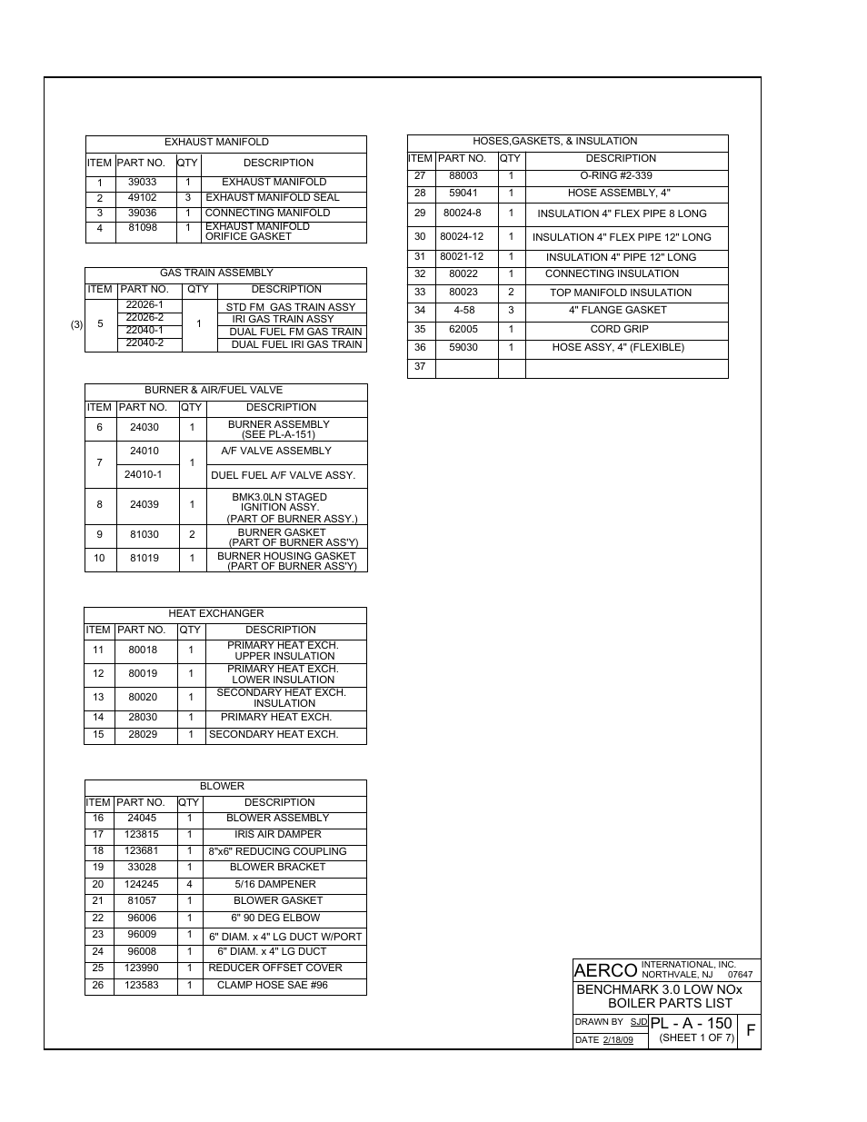 Appendix f, Aerco, Fpl - a - 150 | AERCO BMK 3.0 LN Nat. Gas APRIL 2009 User Manual | Page 94 / 125