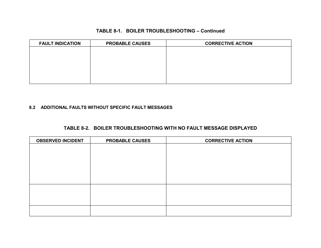 Troubleshooting | AERCO BMK 3.0 LN Nat. Gas for Mass. only User Manual | Page 69 / 127