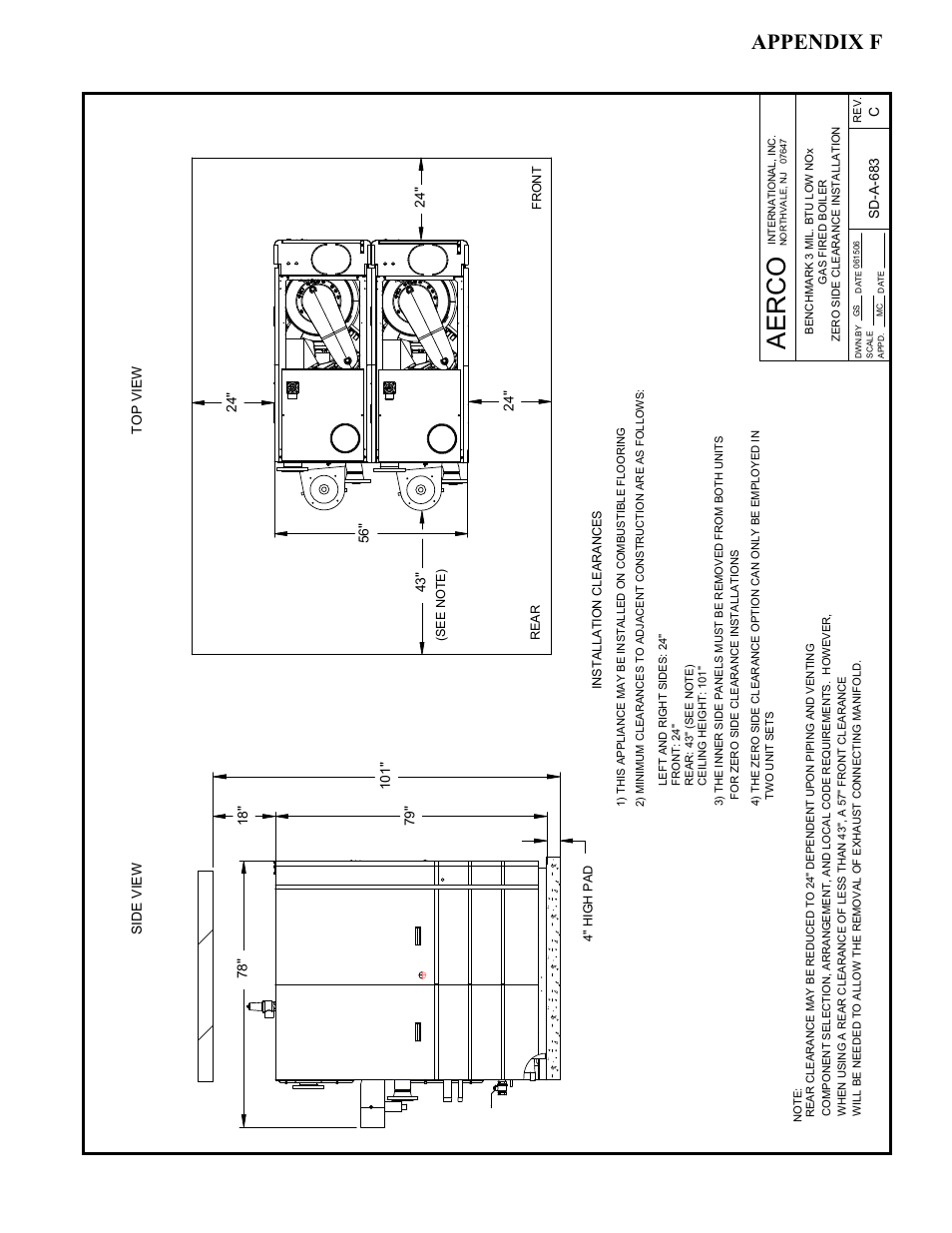 Aerco, Appendix f | AERCO BMK 3.0 LN Nat. Gas for Mass. only User Manual | Page 91 / 127