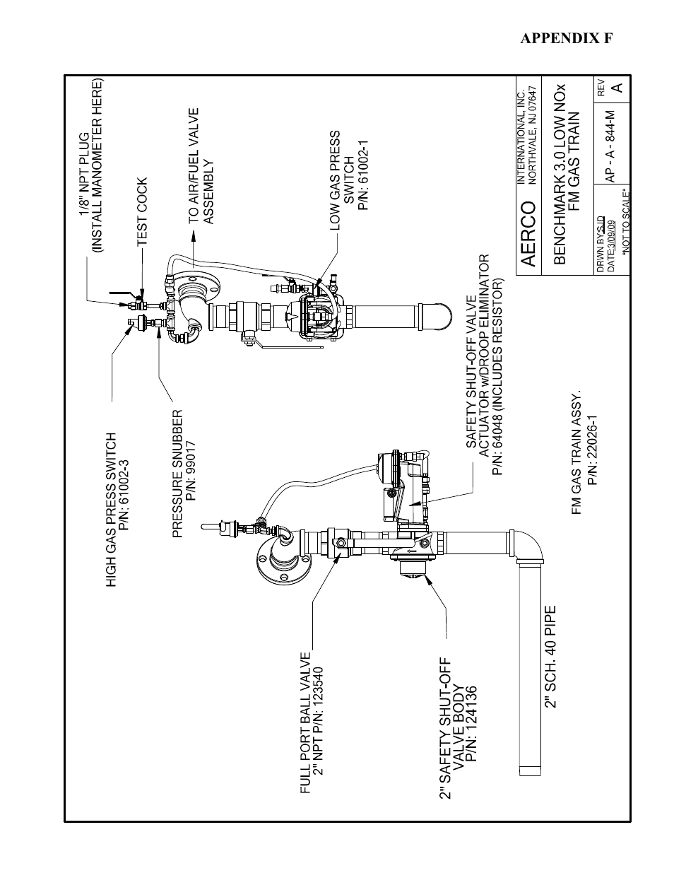 AERCO BMK 3.0 LN Nat. Gas for Mass. only User Manual | Page 93 / 127