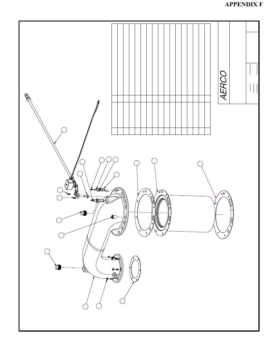 Appendix f, Pl-a -15 1 | AERCO BMK 3.0 LN Nat. Gas for Mass. only User Manual | Page 95 / 127