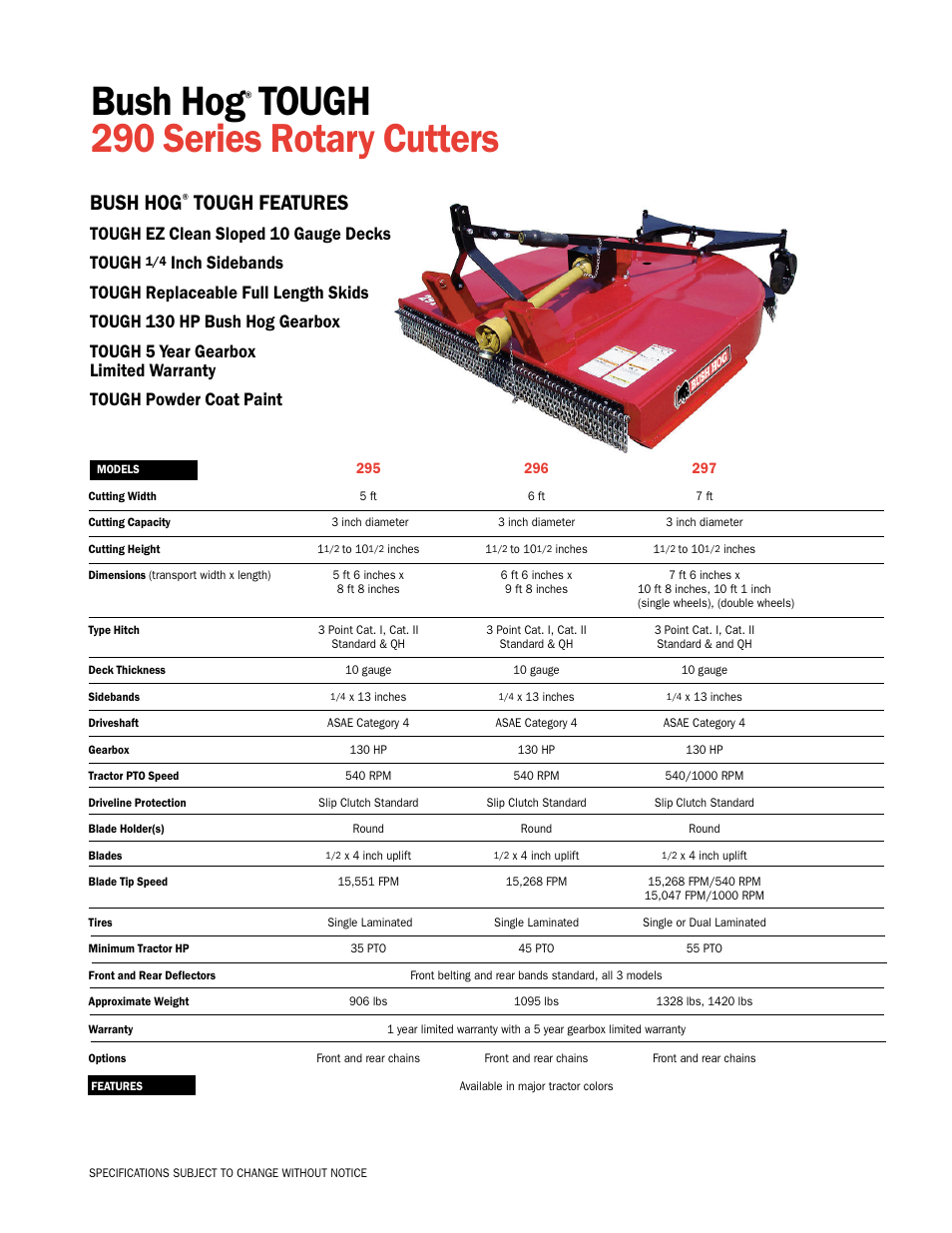 Bush Hog 295 User Manual | 1 page