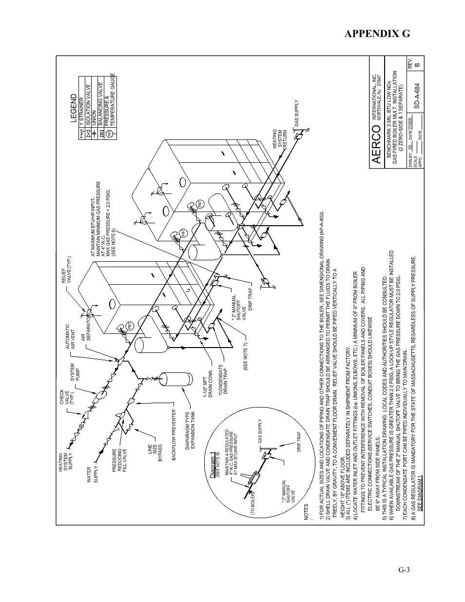 AERCO BMK 3.0 LN Nat. Gas Jan 2009 User Manual | Page 103 / 121