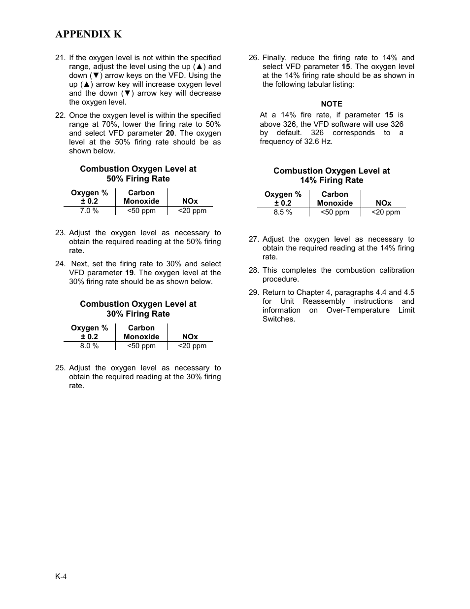 Appendix k | AERCO BMK 3.0 LN Nat. Gas Jan 2009 User Manual | Page 118 / 121