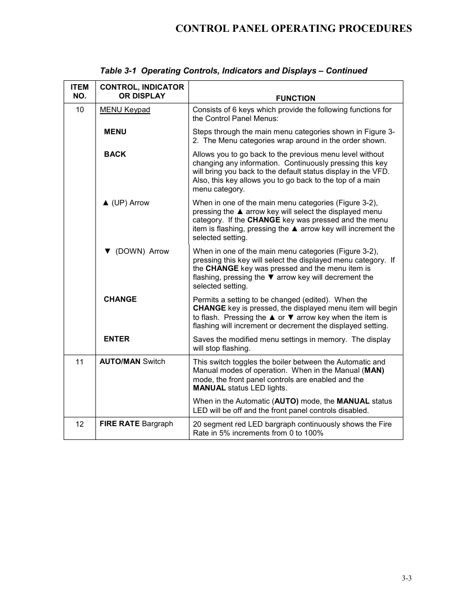 Control panel operating procedures | AERCO BMK 3.0 LN Nat. Gas Jan 2009 User Manual | Page 25 / 121