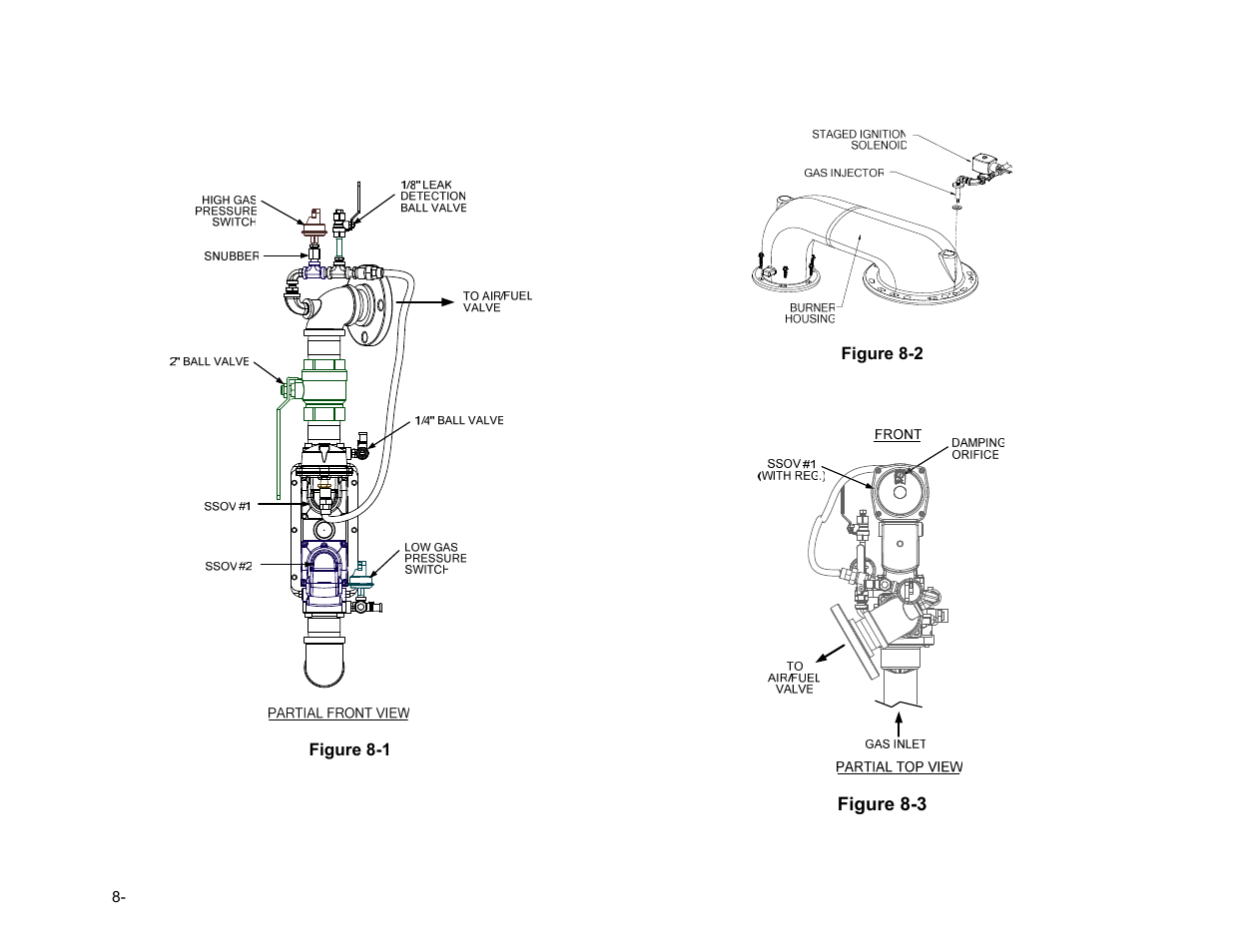 AERCO BMK 3.0 LN Nat. Gas Jan 2009 User Manual | Page 68 / 121