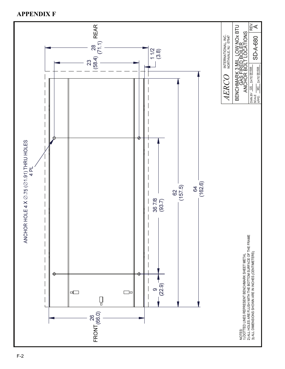 AERCO BMK 3.0 LN Nat. Gas Jan 2009 User Manual | Page 88 / 121