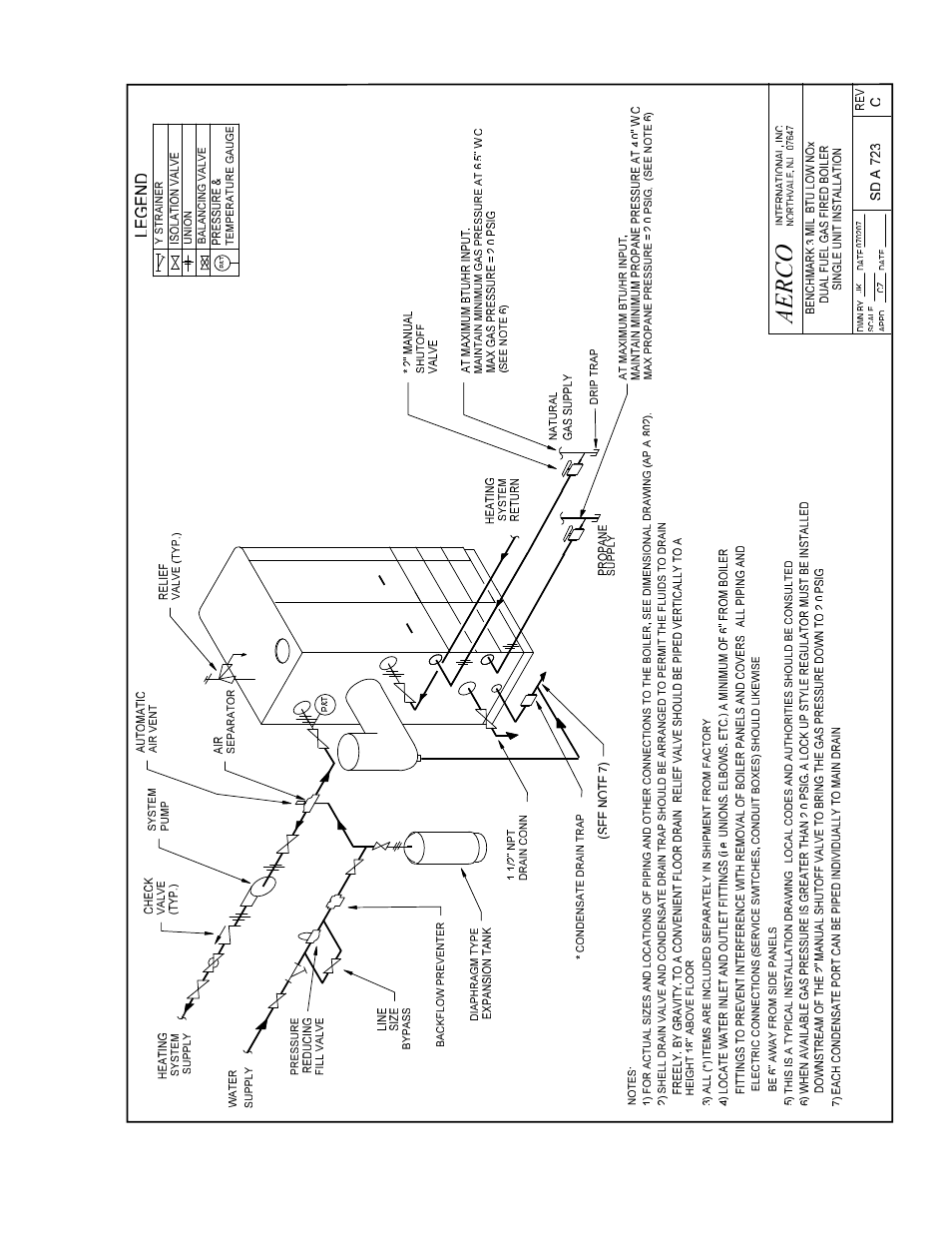 Appendix g - piping diagrams, Appendix g | AERCO BMK 3.0 LN Dual Fuel Jan 2011 User Manual | Page 113 / 137