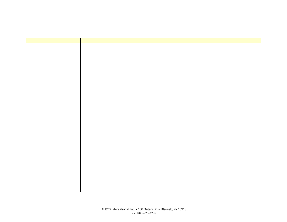 AERCO BMK 6000 Dual Fuel User Manual | Page 123 / 219