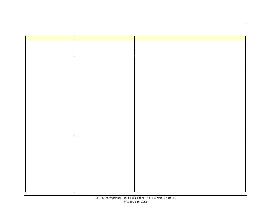 AERCO BMK 6000 Dual Fuel User Manual | Page 124 / 219