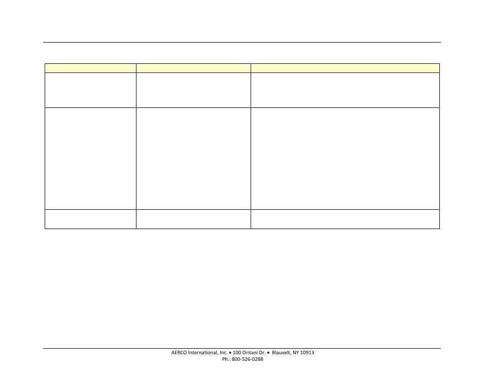 AERCO BMK 6000 Dual Fuel User Manual | Page 127 / 219