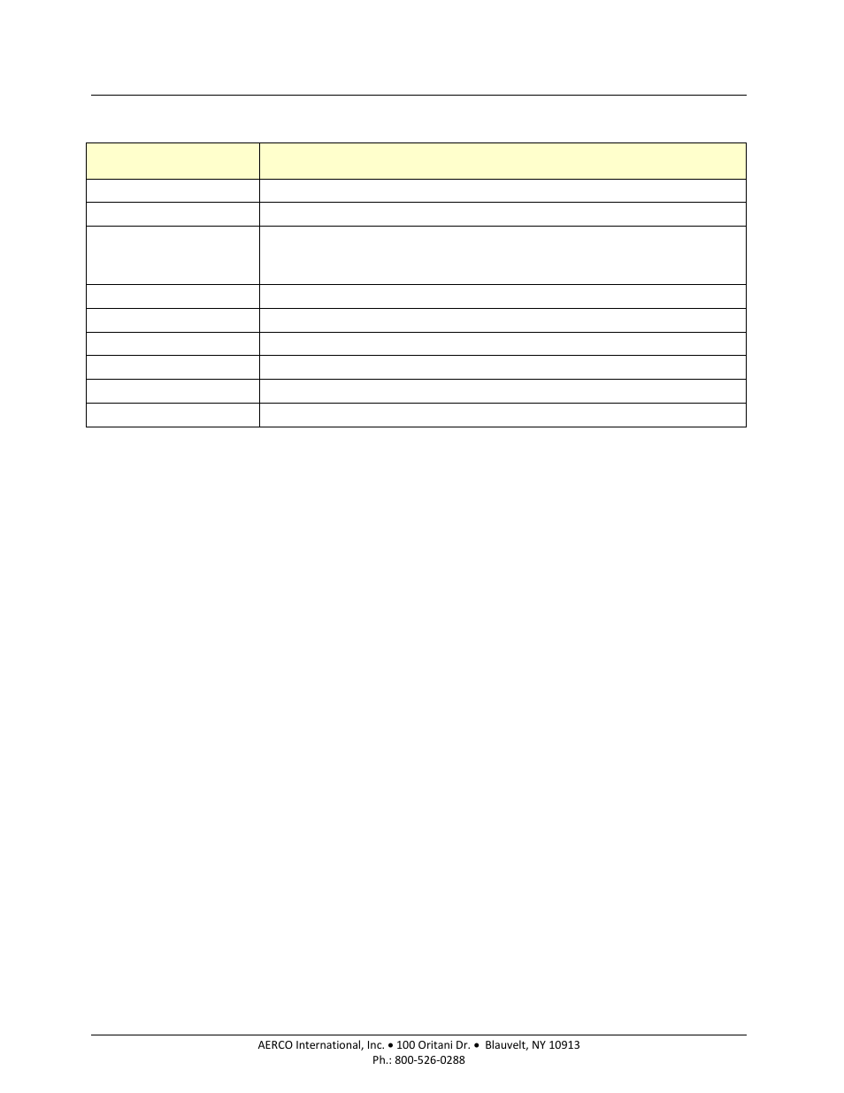AERCO BMK 6000 User Manual | Page 10 / 210