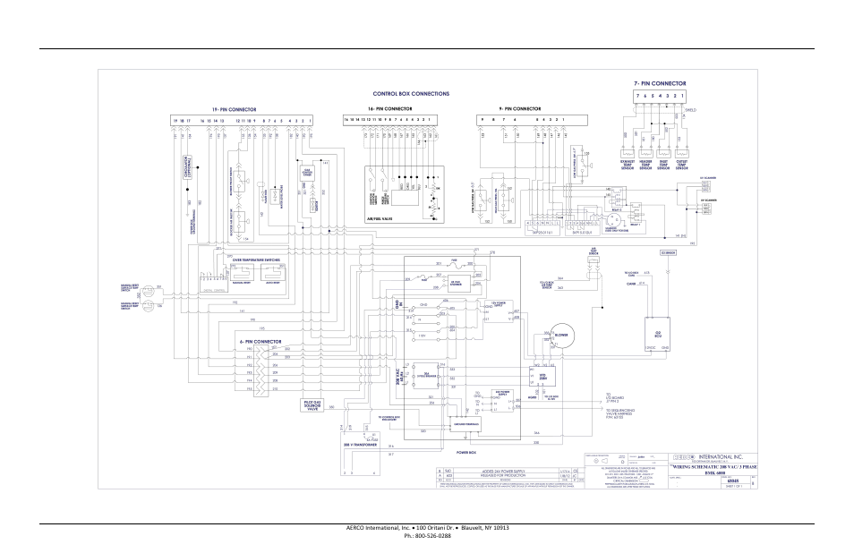 AERCO BMK 6000 User Manual | Page 193 / 210