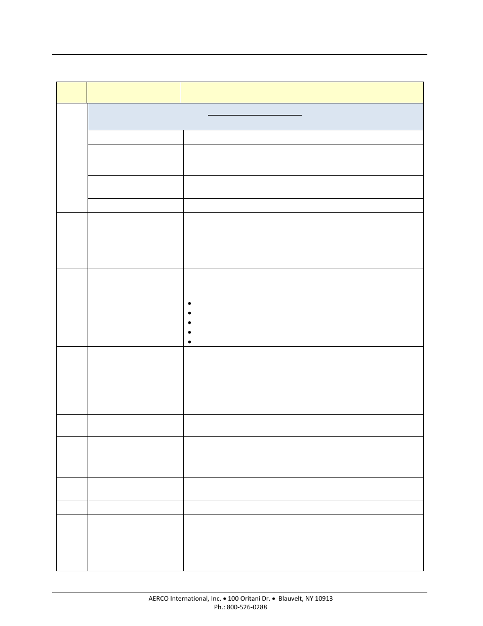 AERCO BMK 6000 User Manual | Page 39 / 210