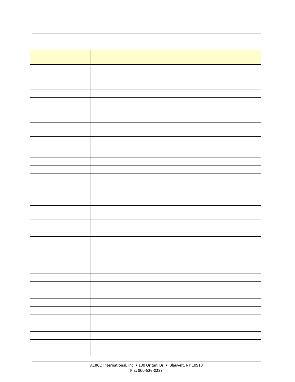 AERCO BMK 6000 User Manual | Page 8 / 210
