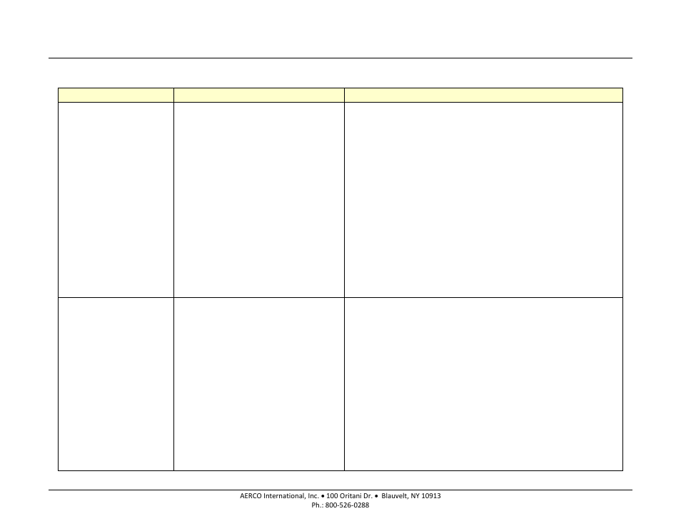 AERCO BMK 1000 User Manual | Page 104 / 192