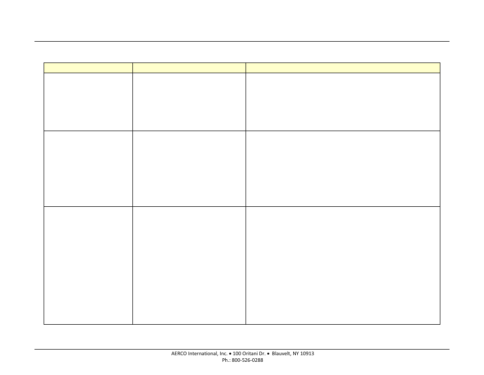 AERCO BMK 1000 User Manual | Page 105 / 192